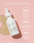 Glo Skin Beauty Hydra-Bright Alpha Arbutin Drops Skaistinantis, drėkinantis serumas (visų tipų odoms)